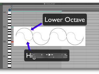 Vol1. Teoría musical para productores de música electrónica