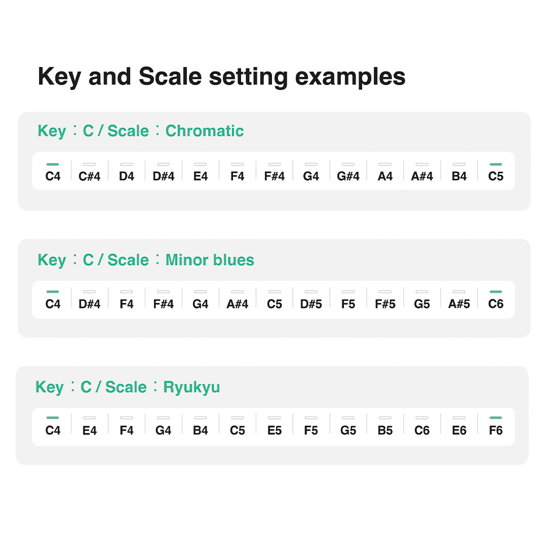 Configuración de escala y tonalidad en AlphaTheta Chordcat