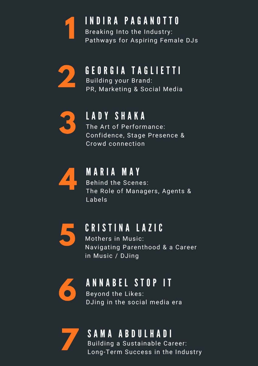 Episodios de Equal Beats The Podcast AlphaTheta