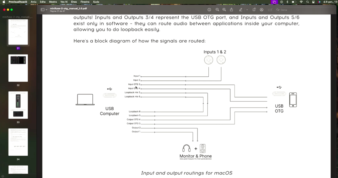 review MiniFuse 2 OTG mostrando el diagrama de enrutamiento de entradas, OTG y loopback entre móvil y ordenador